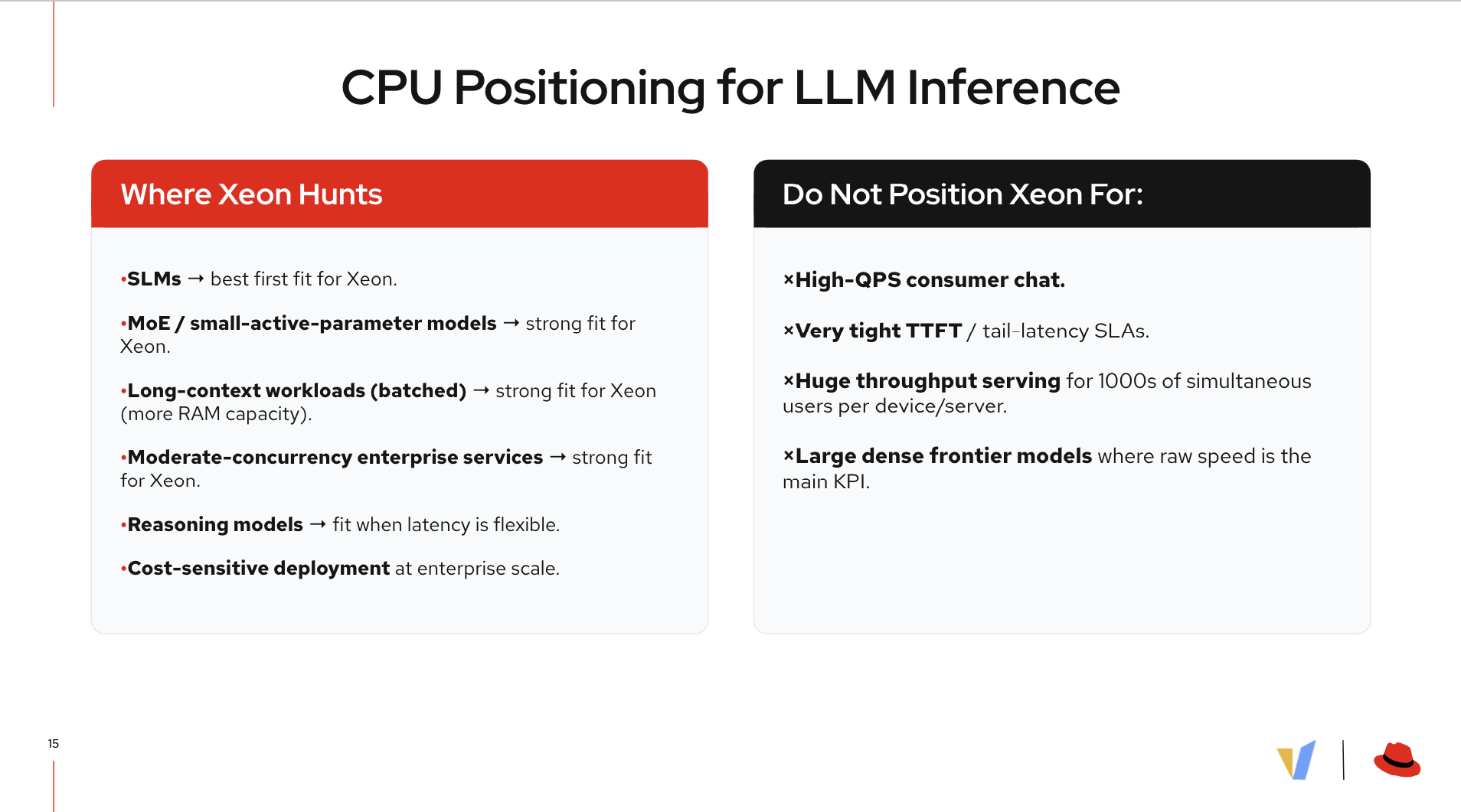 CPU workload positioning: where Xeon performs well versus where GPUs are the better fit for inference